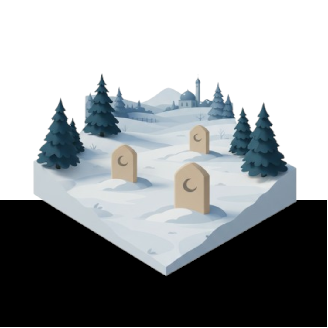 Persiapan Meninggal di Finlandia untuk Muslim Indonesia: Panduan Administratif Lengkap